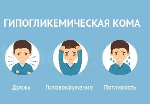 первая помощь при гипогликемической комы