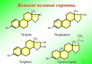 гормоны таблетки