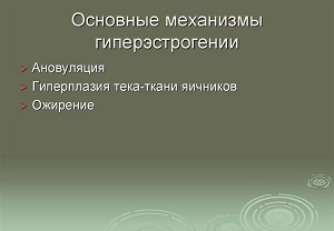 лечение гиперэстрогении