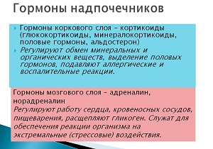 опухоль надпочечников