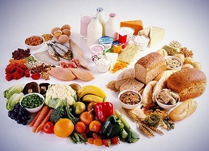 Полная таблица инсулинового индекса продуктов питания, правила использования значений при сахарном диабете как определить инсулиновый индекс продуктов питания