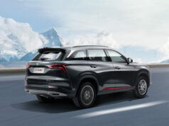 Стандартная комплектация автомобиля чанган cs75 plus