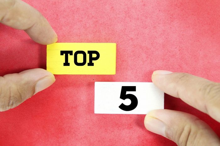 TOP5: главные события недели