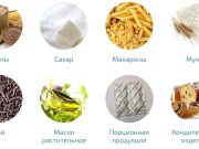Оптовые поставки бакалеи: стратегия надежного снабжения для вашего бизнеса