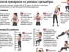 Простая тренировка на уличных тренажёрах. Инфографика